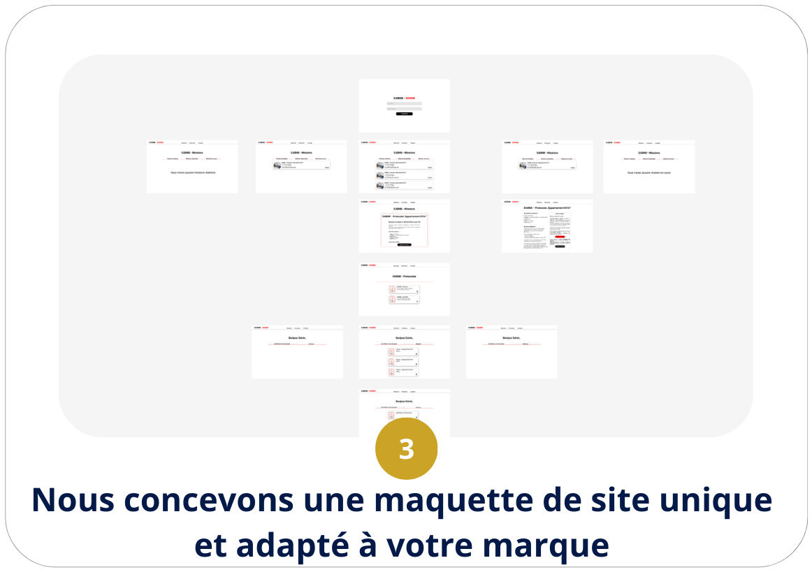 site web professionnel et à faible prix